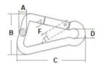 Karabina popruhová nerez 60, 80 mm. - Popruhová karabina rozměry